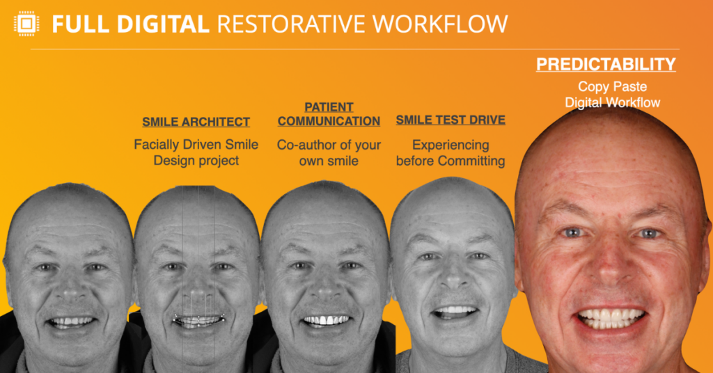 3D Facial Design Dr Mark Bowes Enamel Dentistry